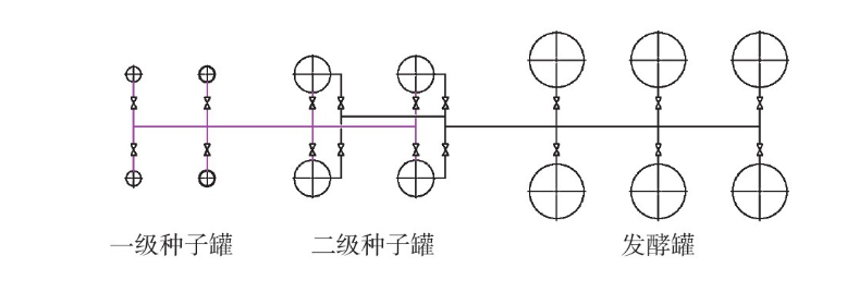 系统6.png